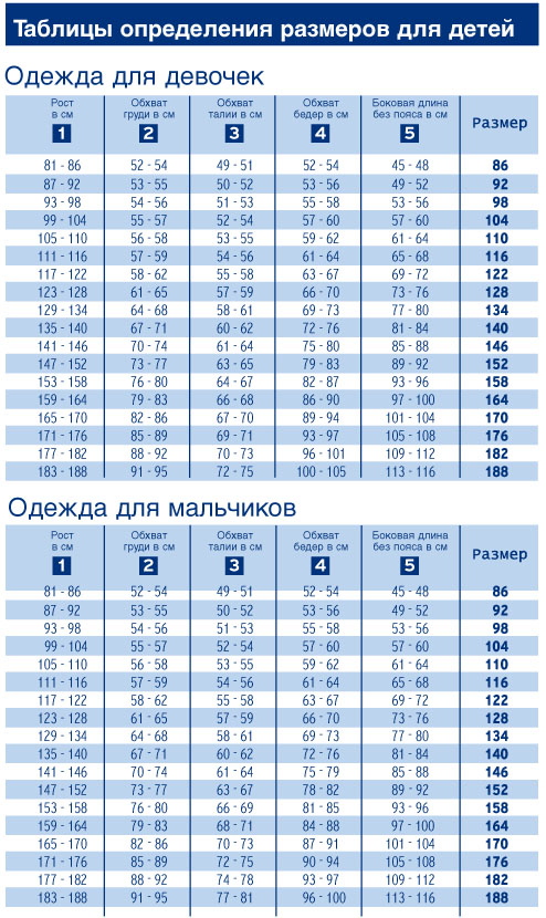 детской одежды и обуви | Деткино